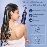 Raise Viral Korean Glass like Shine Combo | Fall Fighter Shampoo & On Cloud 9 Treatment | Instant Korean Glass-Like Shine