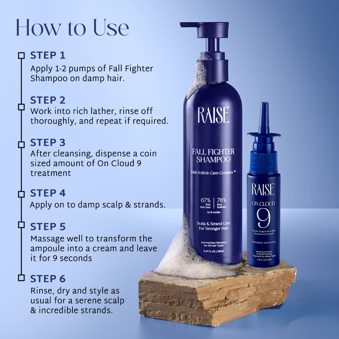 Raise Viral Korean Glass like Shine Combo | Fall Fighter Shampoo & On Cloud 9 Treatment | Instant Korean Glass-Like Shine