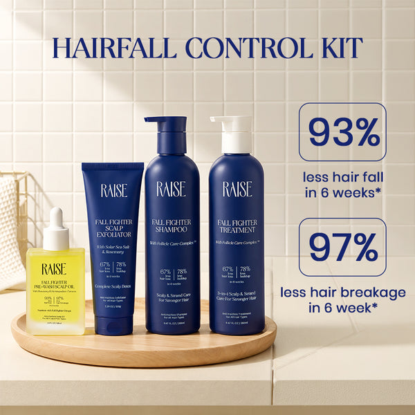 Hair & Scalp-Care Kit