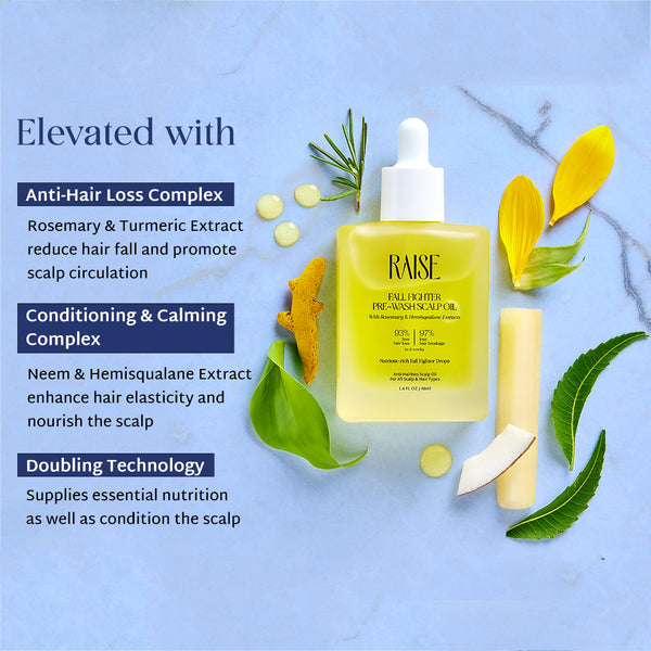 Raise Nourish & Repair Combo