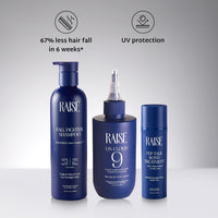 Complete Haircare Kit | Fall Fighter Shampoo + On Cloud 9 Hair Mask + Pep Talk Bond Treatment