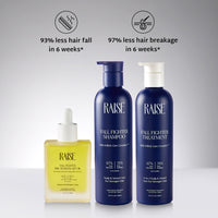 Raise Hairfall Defence Ritual