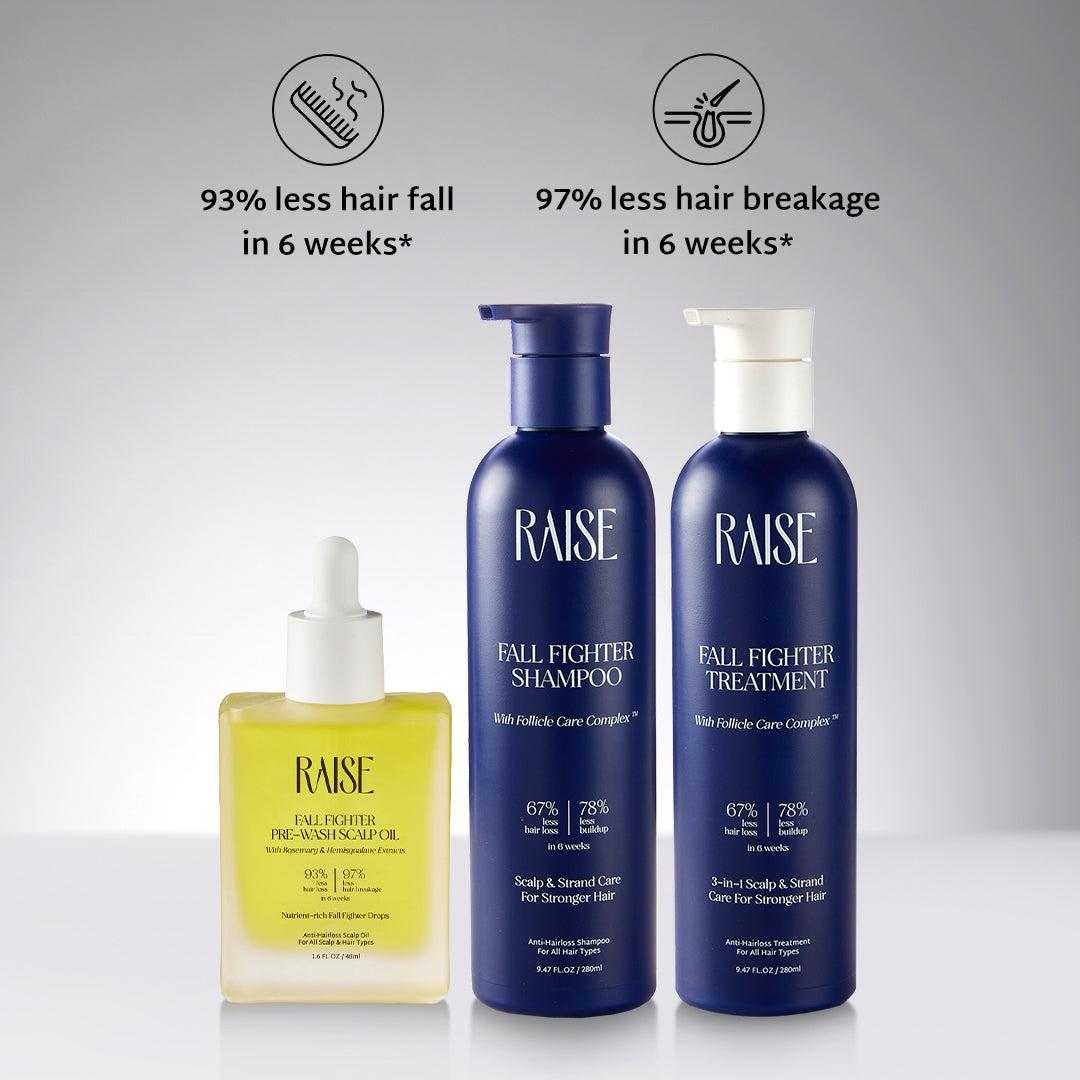 Raise Hairfall Defense Ritual
