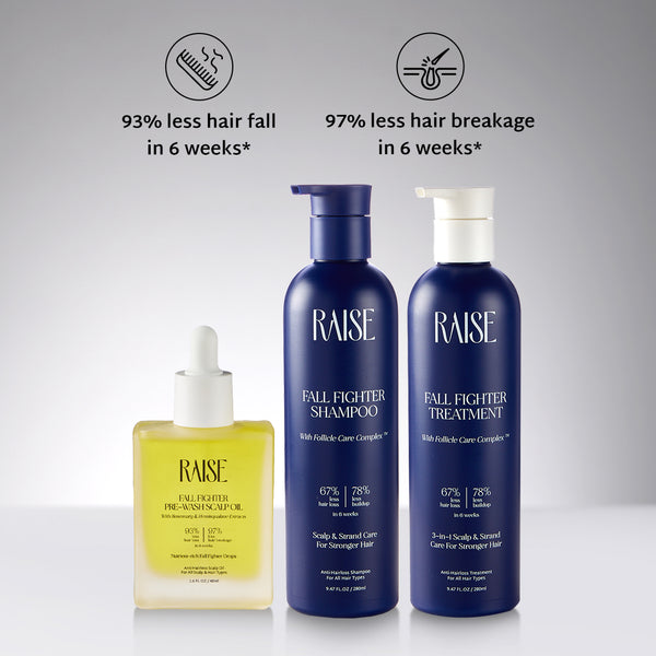 Raise Hairfall Defence Ritual