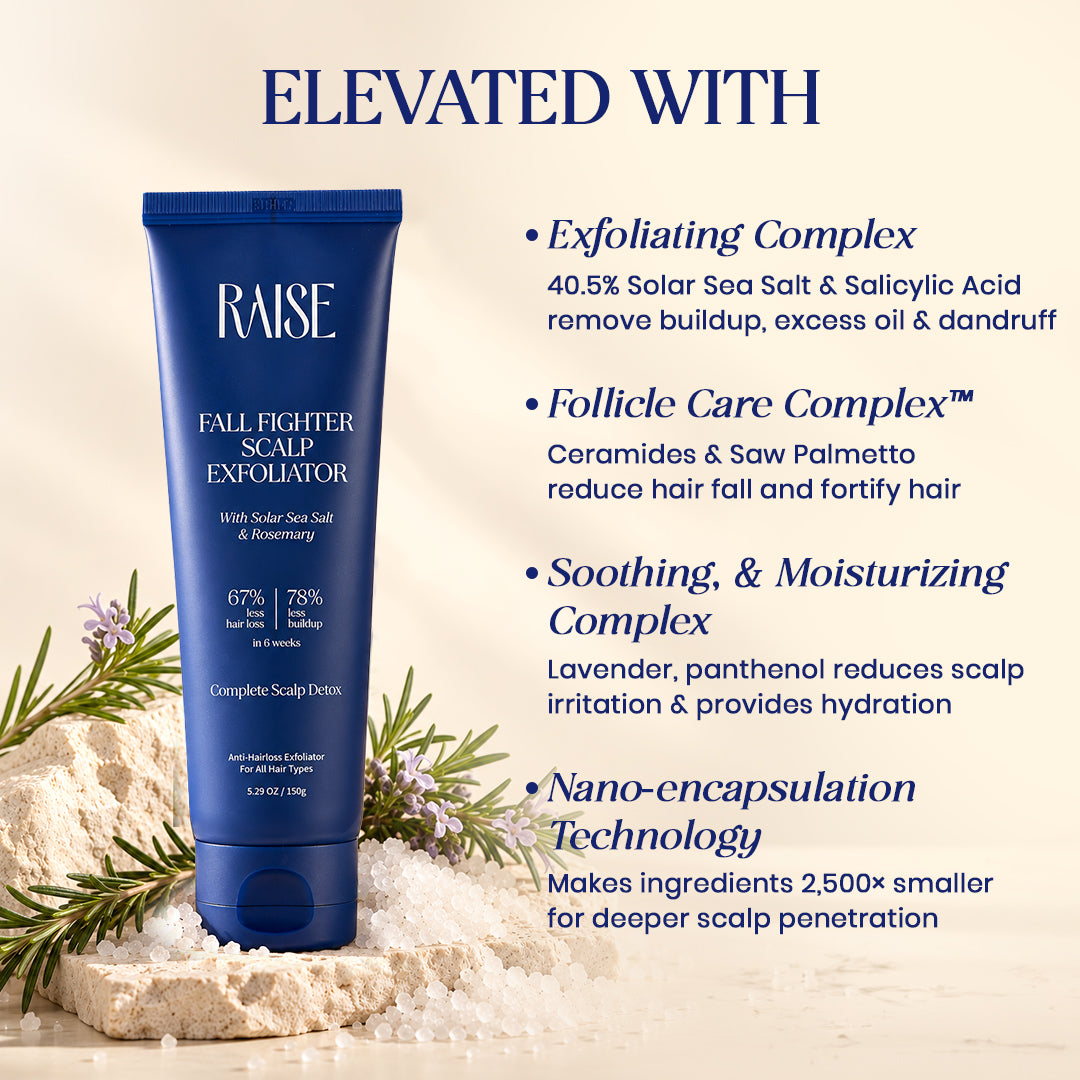 Fall Fighter Scalp Exfoliator | Viral Scalp Detox, Hair Fall & Dandruff Scrub