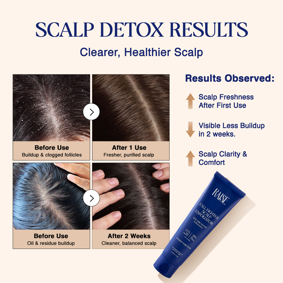 Fall Fighter Scalp Exfoliator | Viral Scalp Detox, Hair Fall & Dandruff Scrub