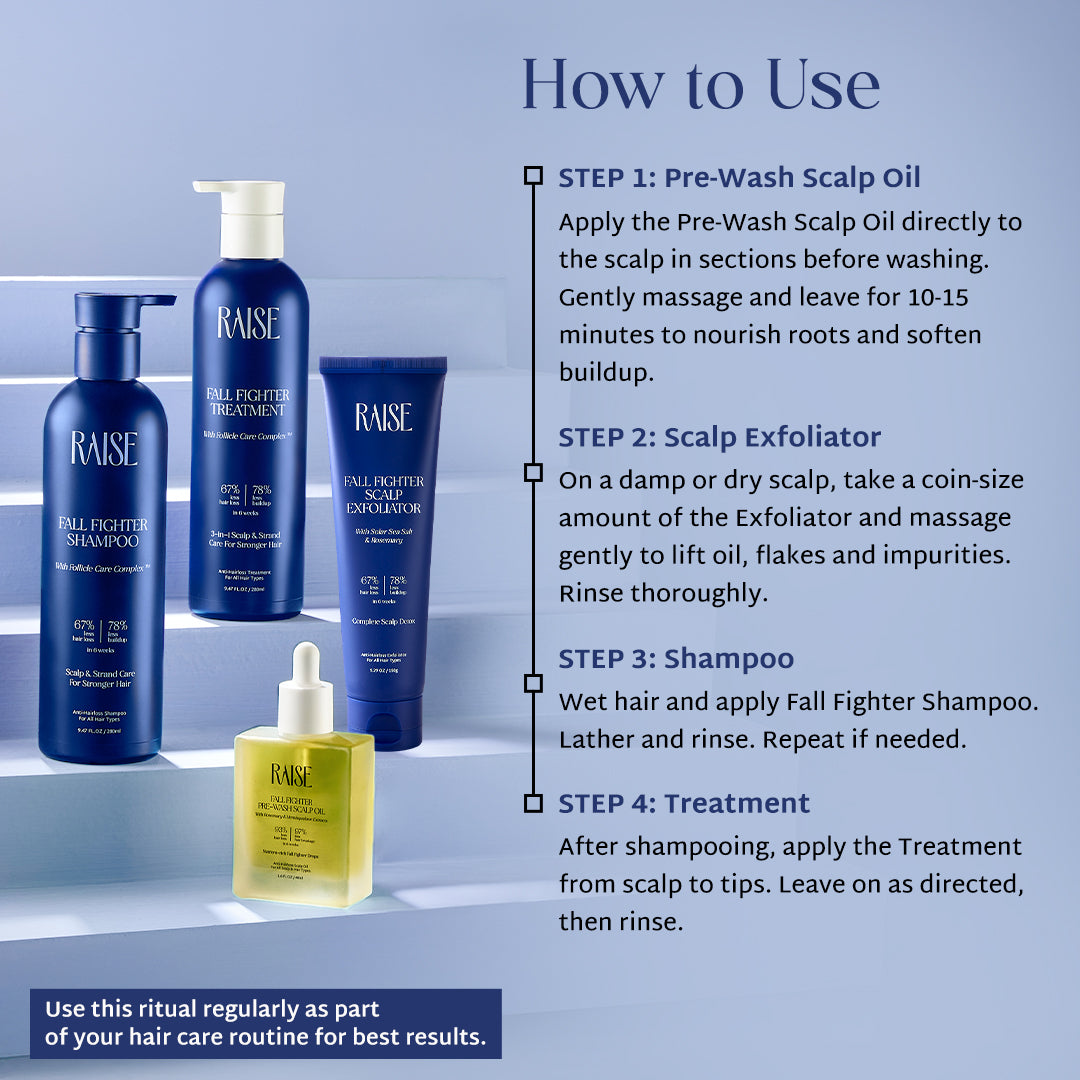 Raise Fall Fighter Scalp Revival Ritual