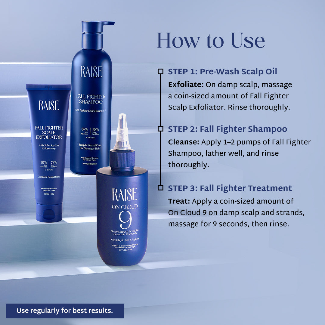 Fall Fighter Scalp Detox Combo | Scalp Exfoliator + On Cloud 9 Hair Mask + Fall Fighter Shampoo