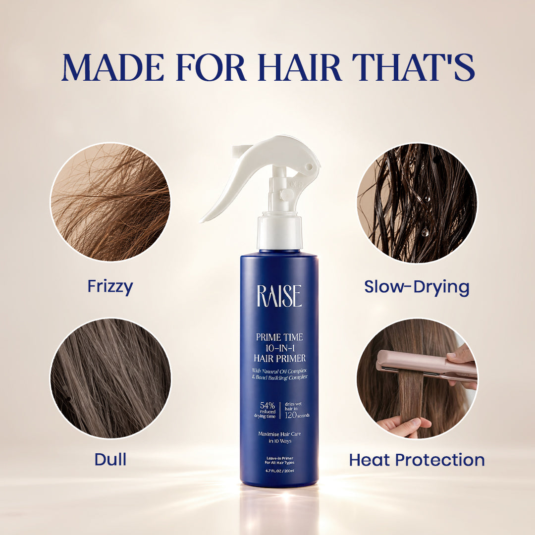 Prime Time 10-in-1 Hair Primer (200ml) | Heat Protection Spray