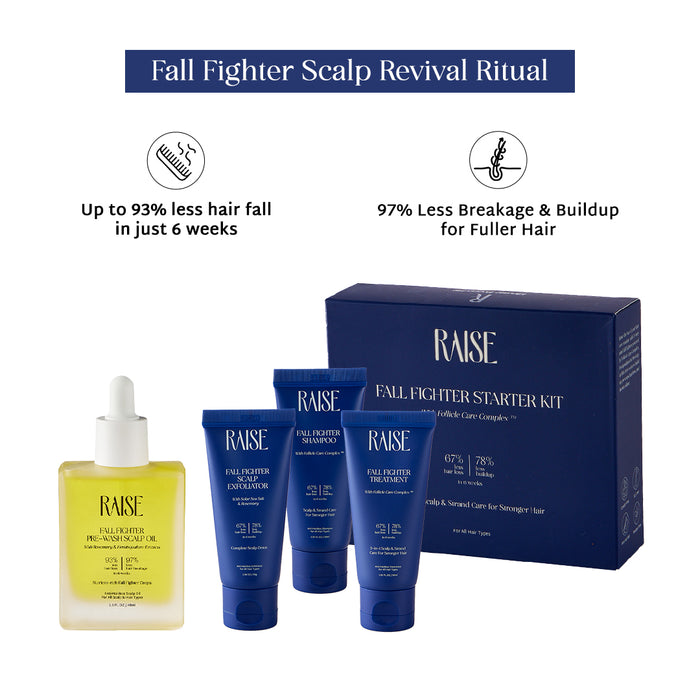 Fall Fighter Scalp Revival Ritual | Pre-Wash Scalp Oil (48ml) + Starter Kit (30 ml each)