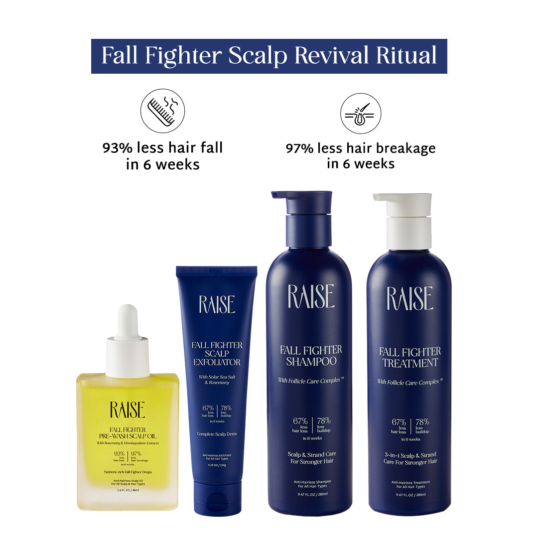 Raise Fall Fighter Scalp Revival Ritual
