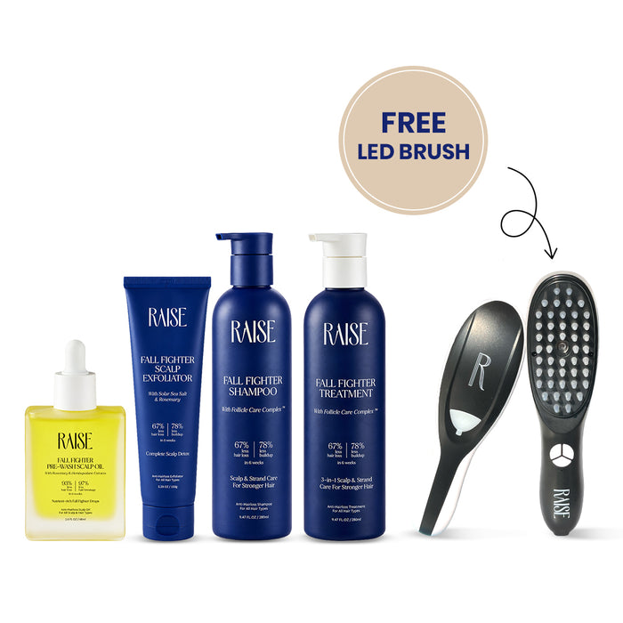 Hair & Scalp-Care Kit