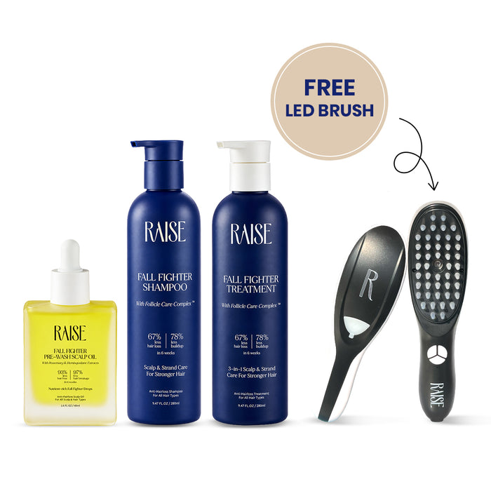 Hairfall Control Kit