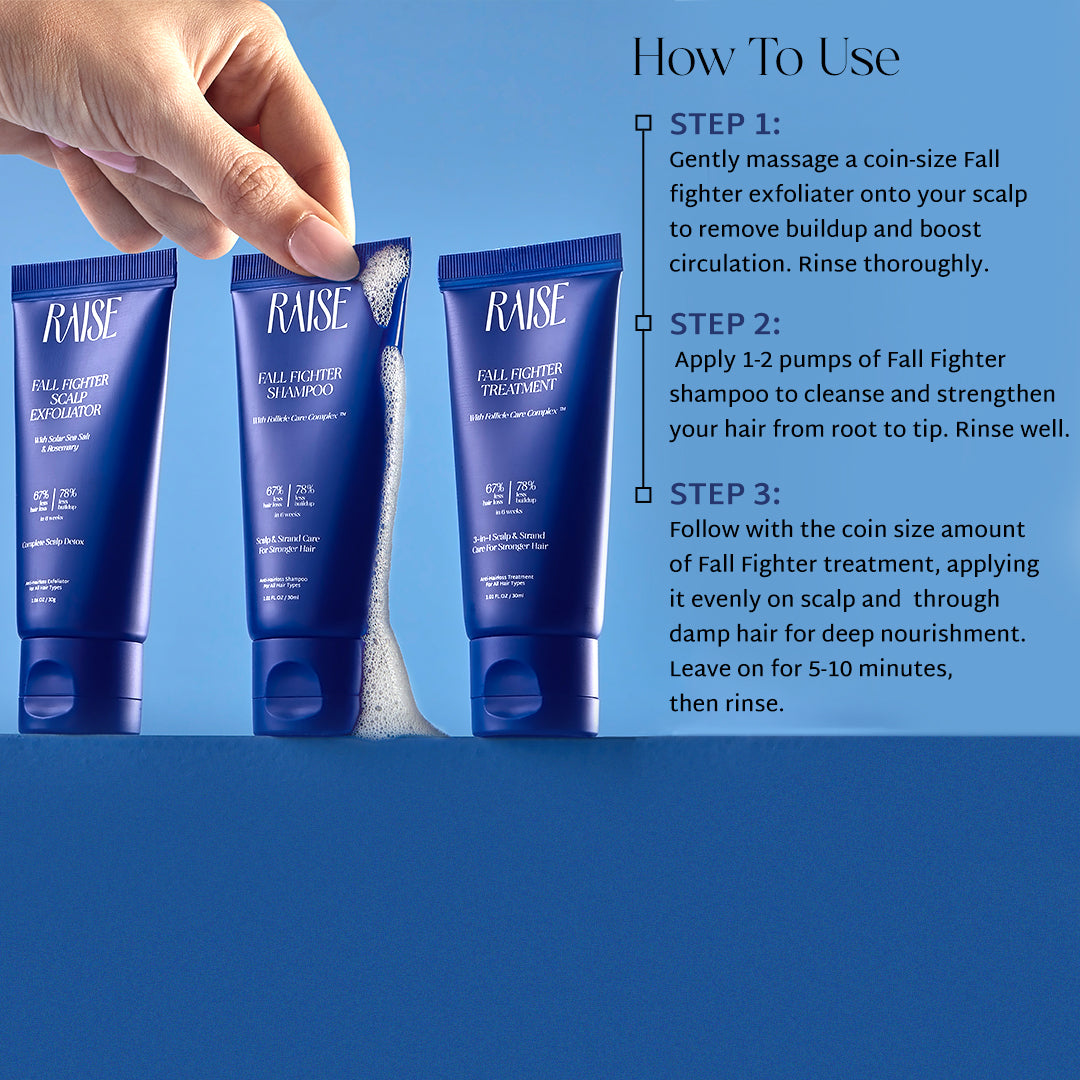 How to use Raise Fall Fighter Starter Kit (30ml each)