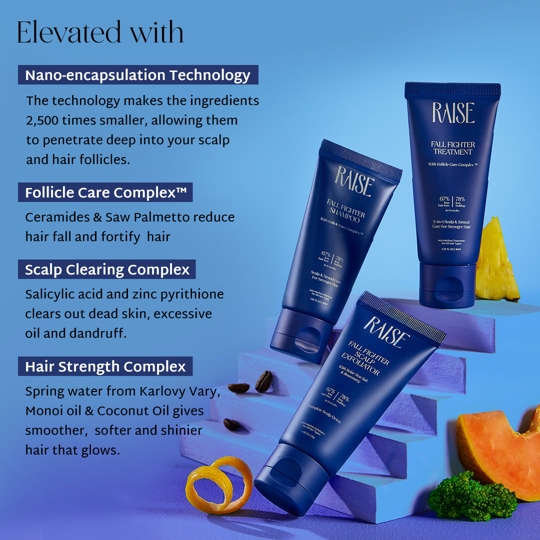 Ingredients of Raise Fall Fighter Starter Kit (30ml each)