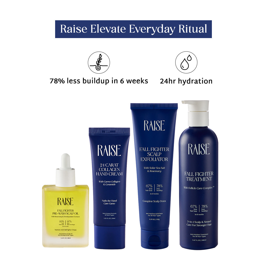 Raise Everyday Essentials | Fall Fighter Pre-Wash Scalp Oil(48ml) + Fall Fighter Exfoliator(150gms) + Fall Fighter Treatment (280ml) + 24 Carat Hand Cream (30ml)