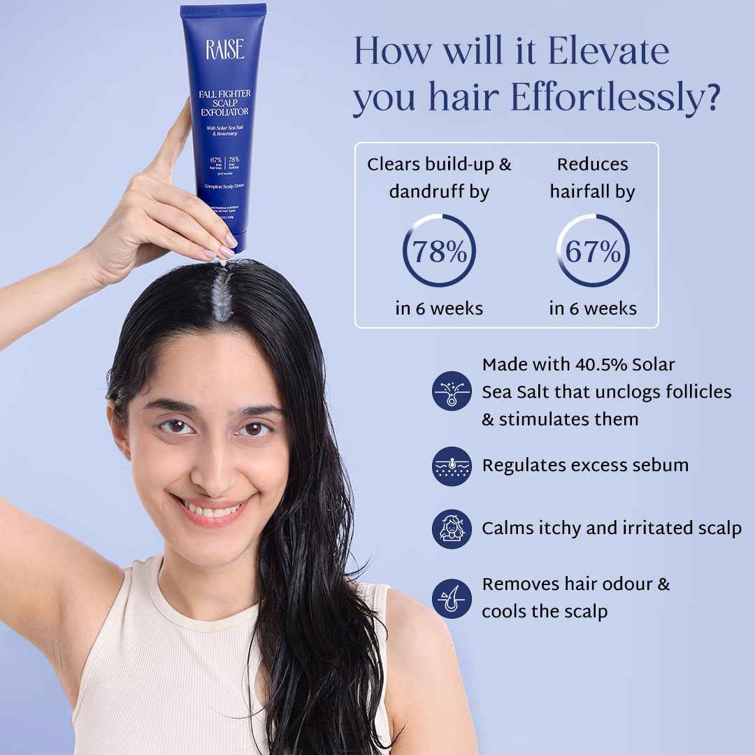 Raise Fall Fighter Scalp Exfoliator | Viral Scalp Detox, Hair Fall & Dandruff Scrub - Raise