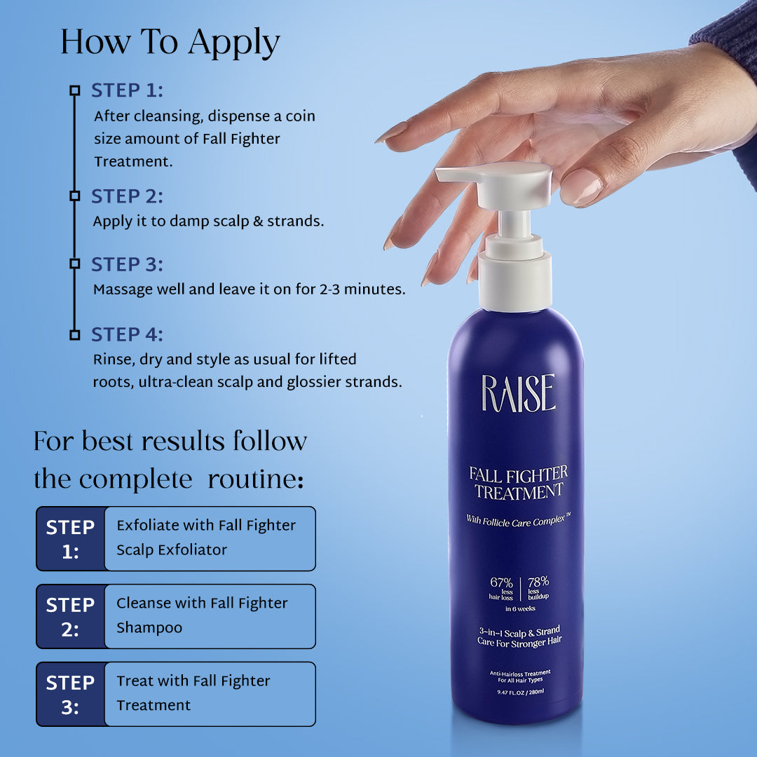 Raise Fall Fighter Treatment - Scalp And Hair Treatment