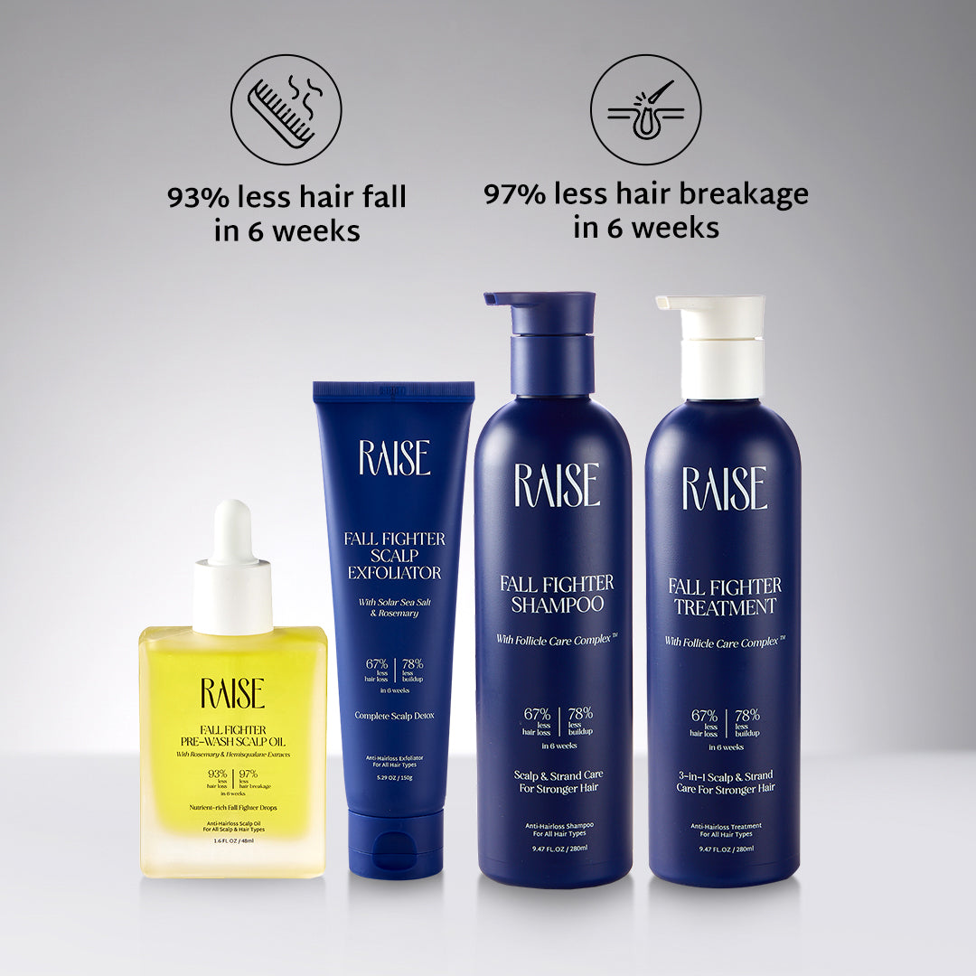 Raise Fall Fighter Scalp Revival Ritual
