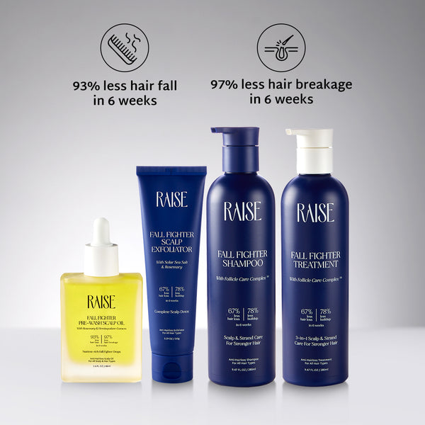Raise Fall Fighter Scalp Revival Ritual
